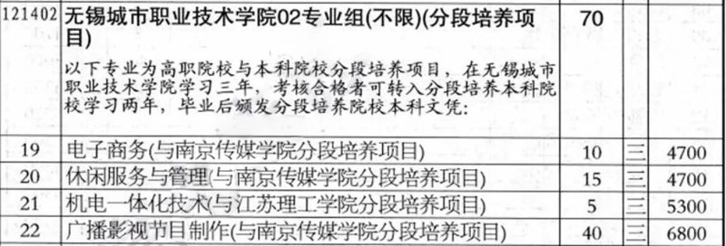 无锡职业技术学院官网：一站式校园信息服务窗口